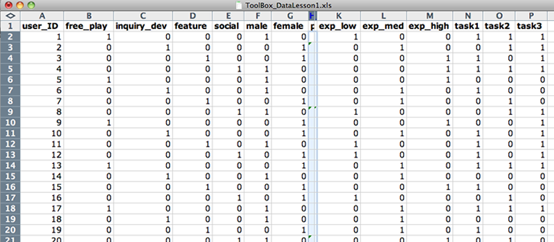 Values for each variable are entered in a consistent format