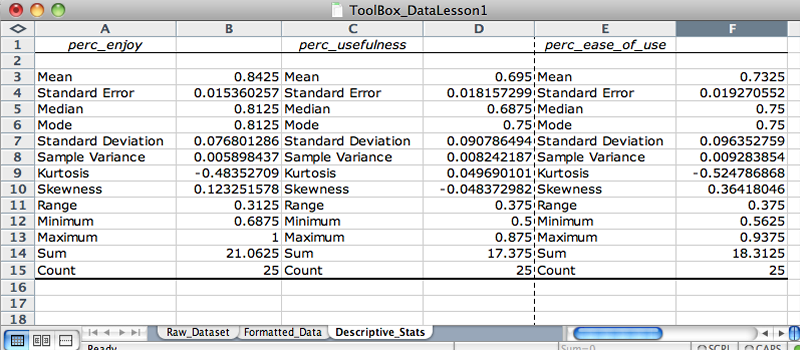 Excel will not run descriptive statistics with non-numeric characters, so the variable labels must be re-entered.