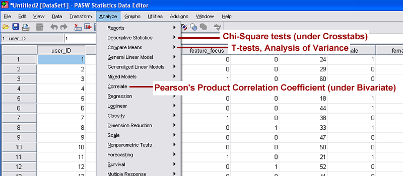 Don't assume PASW doesn't run a given test. Many are located under broader statistical classifications.